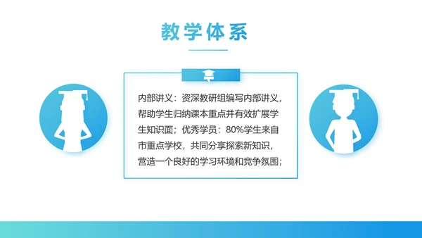 蓝色医疗医院运营分析报告动态PPT模板