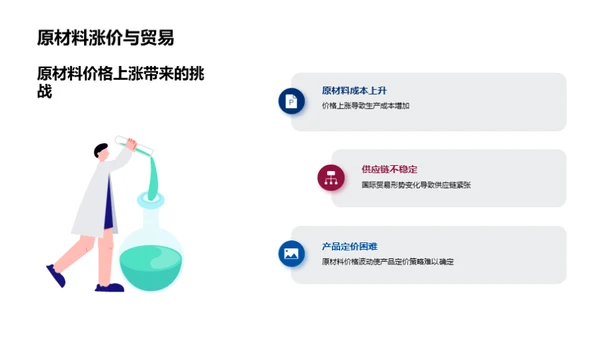 机械生产新篇章