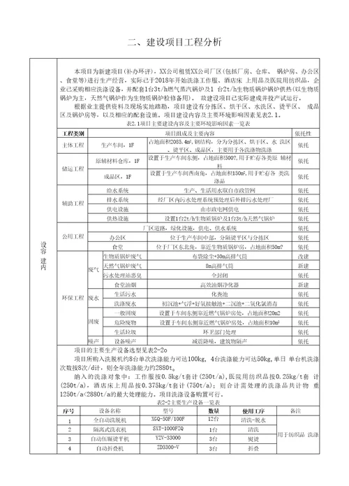 XX公司洗涤服装、酒店布草、医用纺织品等服务项目环境影响报告表