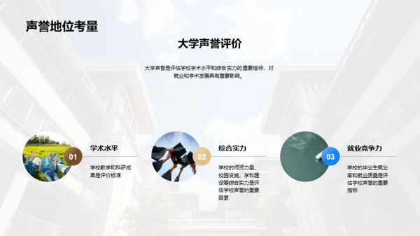 走进大学 选择专业