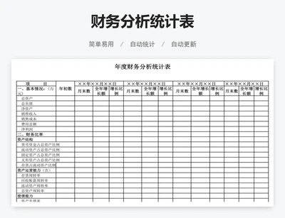 财务分析统计表