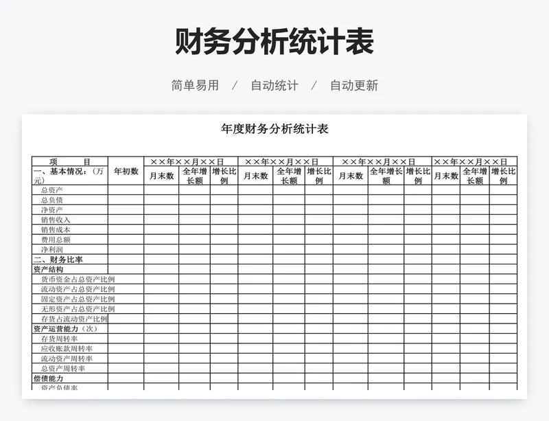 财务分析统计表