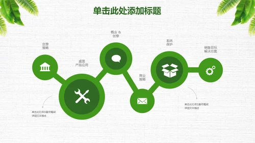 绿叶年度工作总结通用PPT模板