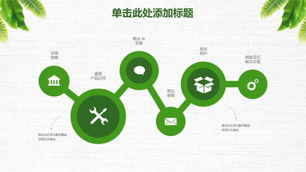 绿叶年度工作总结通用PPT模板