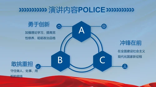 忠诚铸警魂护航新征程公安警察PPT动态模板