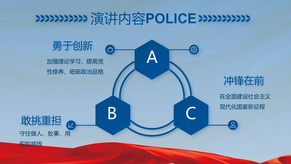 忠诚铸警魂护航新征程公安警察PPT动态模板