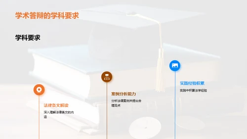 法学专科学历学术答辩指南