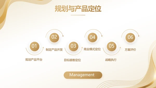 金色高档酒店宾馆餐饮行业PPT动态