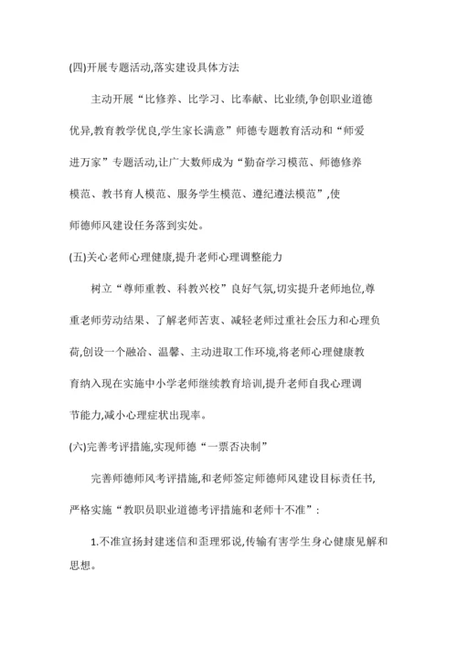 师德师风实施专业方案.docx