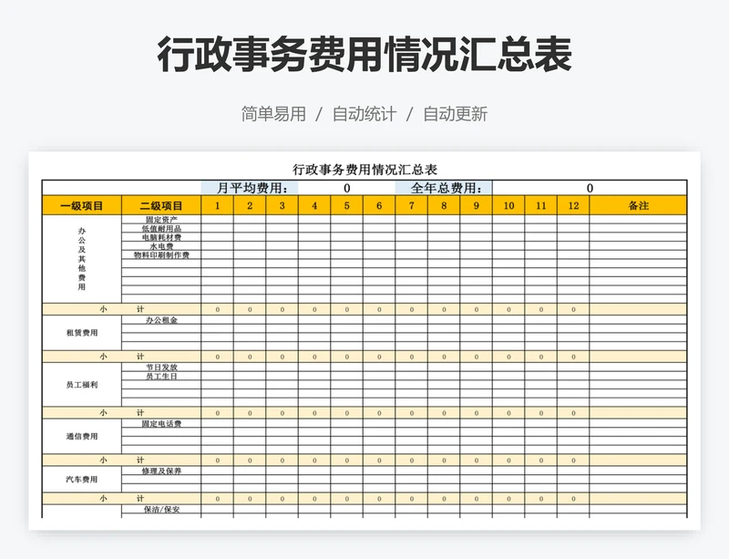 行政事务费用情况汇总表