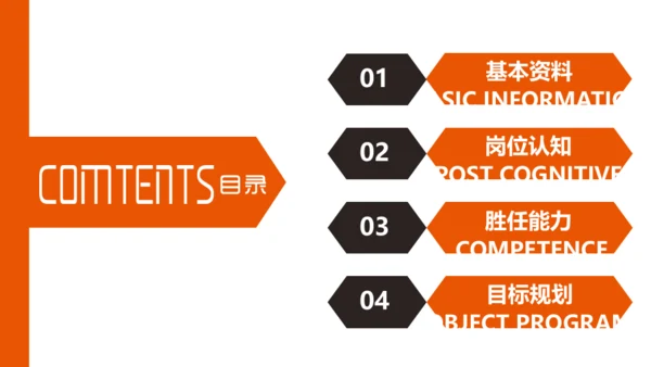 企业岗位竞聘述职报告通用PPT模板