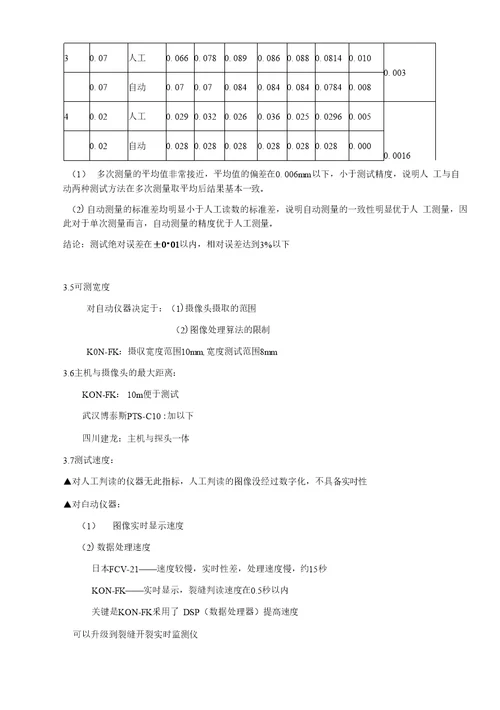 裂缝宽度仪 图文