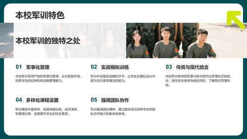 绿色商务风军训总结汇报PPT模板