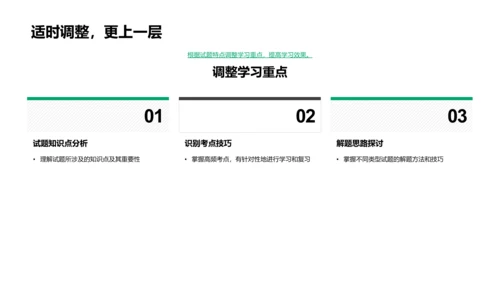 高考规划指南PPT模板