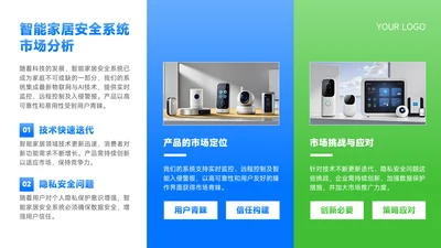 蓝绿色商务风市场分析