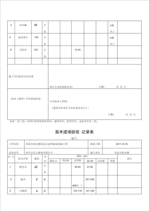 苗木进场验收记录表