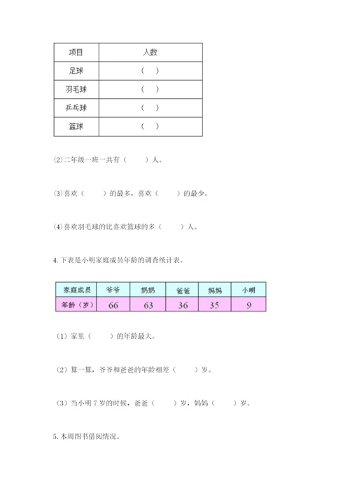 人教版二年级下册数学第一单元 数据收集整理 测试卷完整答案.docx
