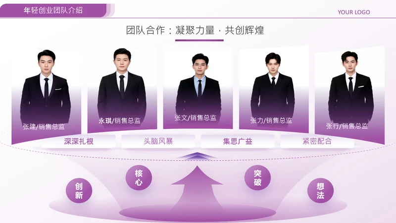 紫色渐变风公司团队介绍多人介绍页