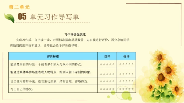 统编版语文四年级上册2024-2025学年度第二单元习作： 我的家人（课件）