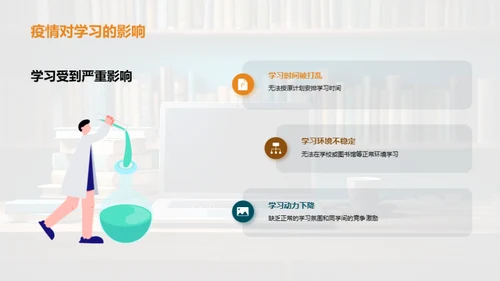 高三线上战疫学习