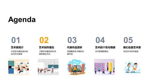 艺术家生涯教学