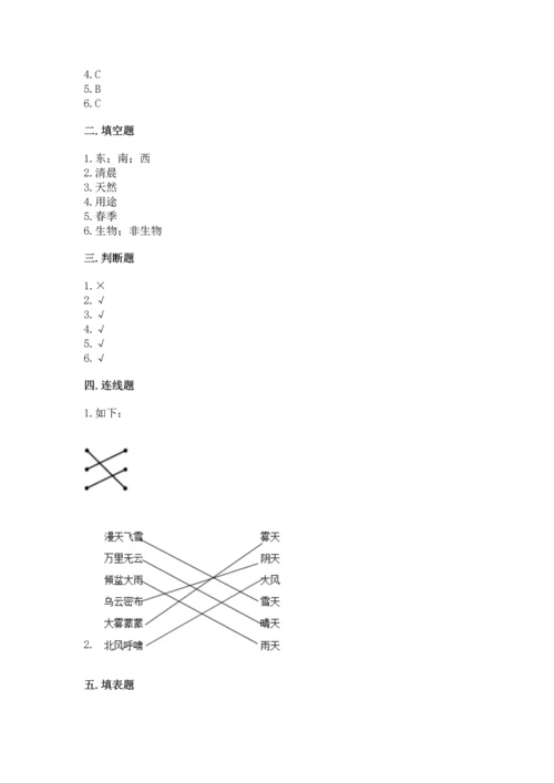 教科版二年级上册科学期末测试卷完美版.docx