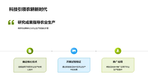 农业绿色化的探索