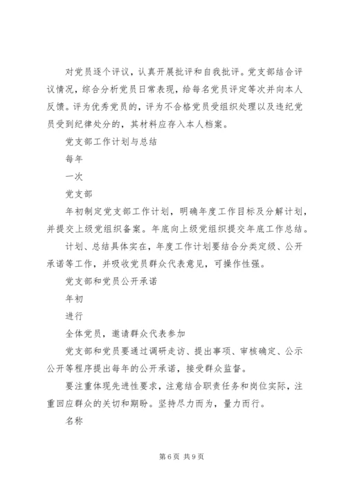 机关党支部XX年日常工作一览表，XX年党支部重点工作.docx