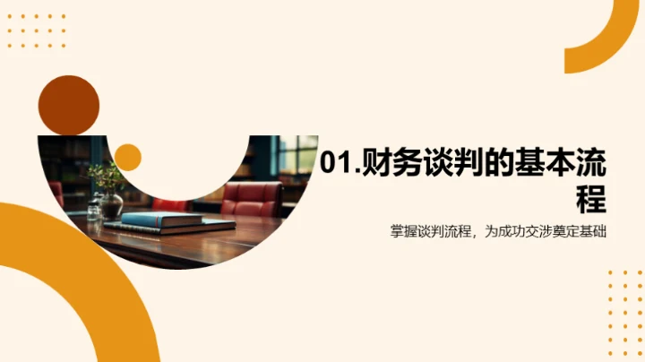 商务礼仪助力谈判成功