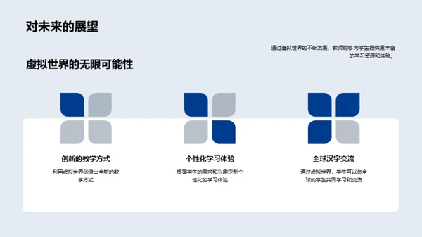 虚拟世界与汉字教学