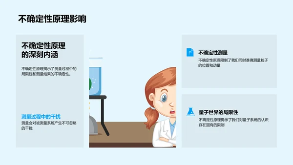 掌握量子物理PPT模板