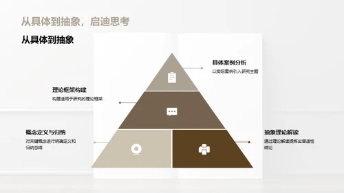 深度探析社会哲学