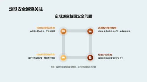校园安全教育引领