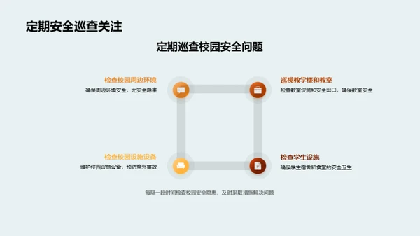 校园安全教育引领