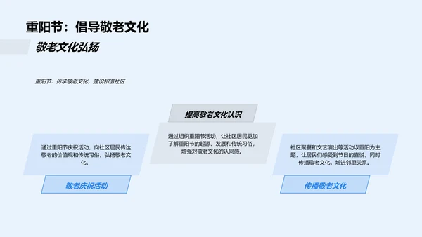 重阳节的敬老文化庆祝