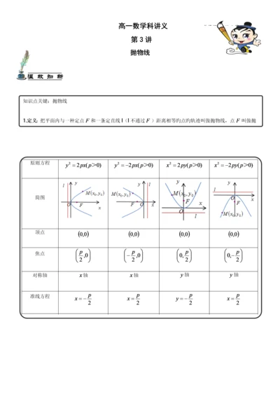 2023年抛物线知识点汇总及考点例题.docx