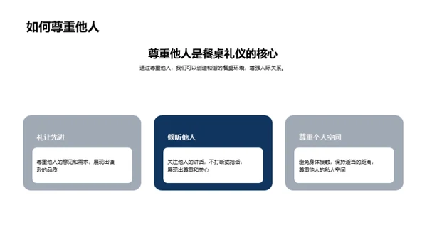 餐桌礼仪全解析