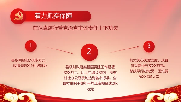 党建党支部年终工作总结汇报PPT党课
