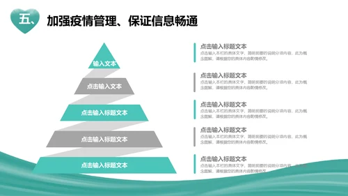 武汉加油新冠病毒疫情防控汇报通用PPT模板