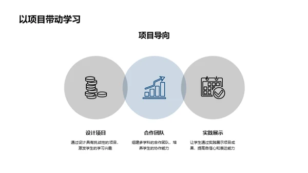 教育探索：理念与实践