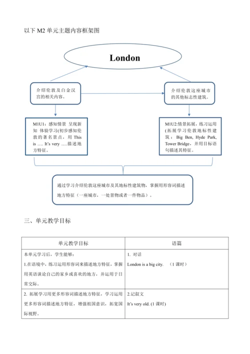 【单元整体】Module2单元整体教学设计