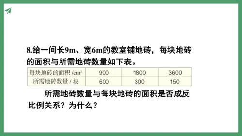 新人教版数学六年级下册4.2.3  练习九课件