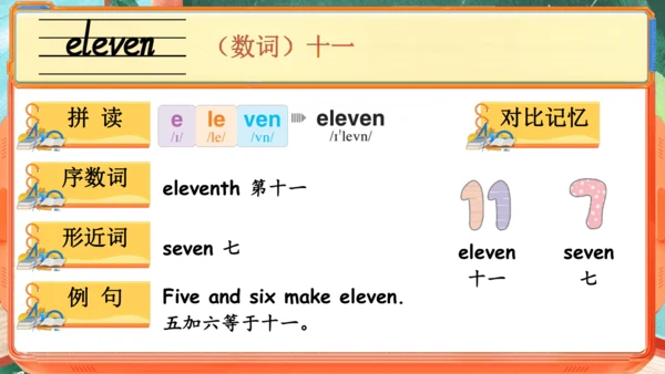 Unit 6 Numbers in life 单词导学课件(共15张PPT)