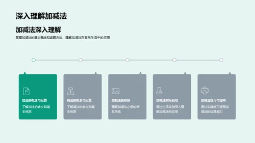 四年级数学精讲解析