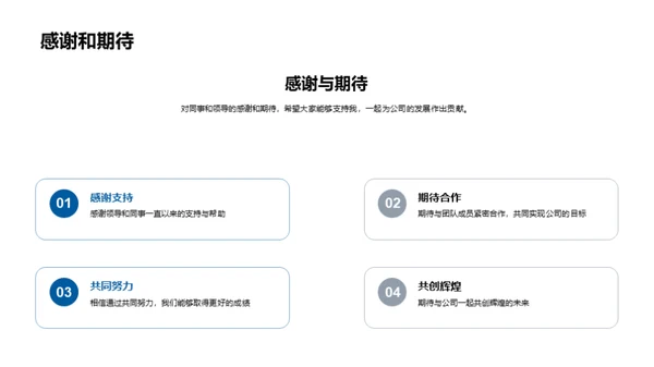 人力资源管理视窗