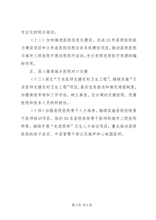 全市医疗服务监管工作要点.docx