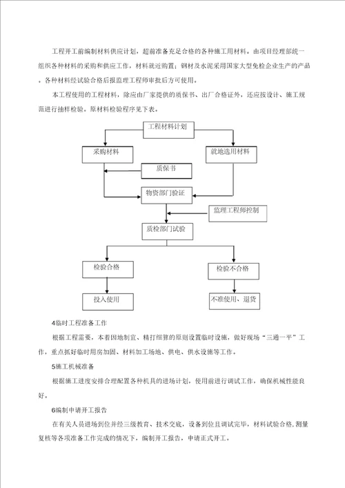 拉森钢板桩基坑围护施工方案