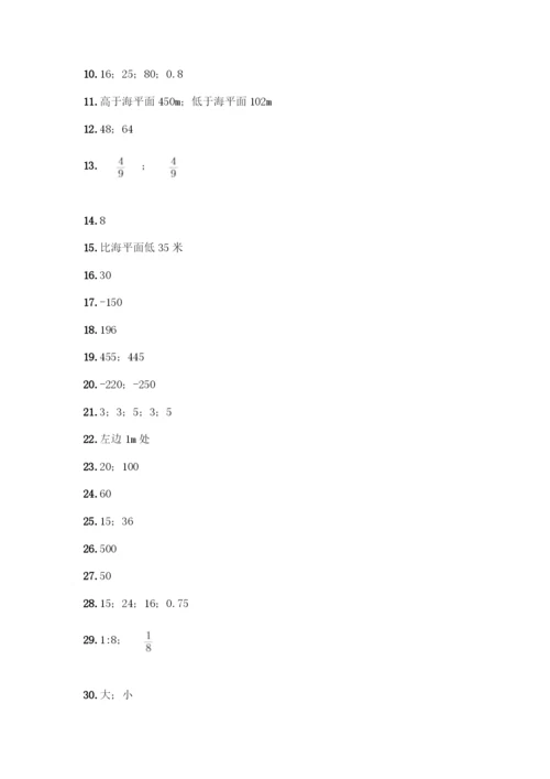 六年级下册数学填空题专项练习含答案(精练).docx