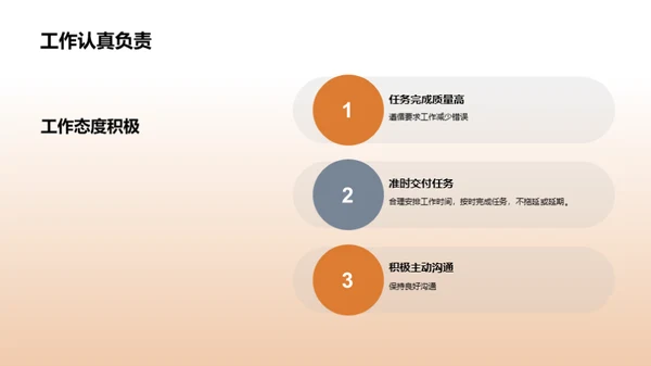人资行政实践报告