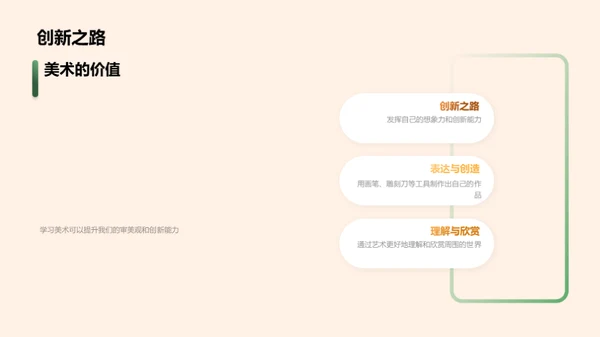美术之魅力